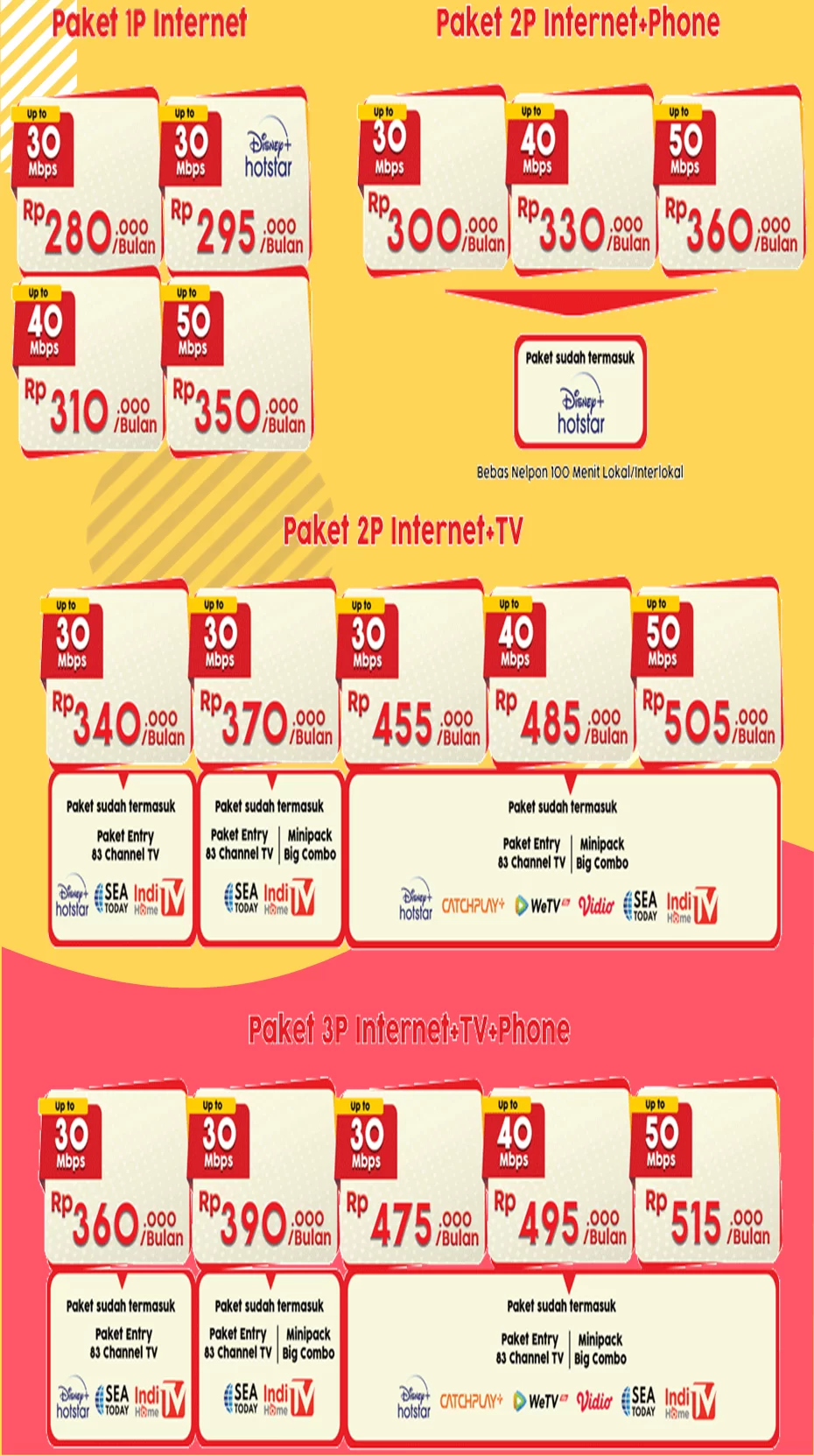 Indihome Surabaya Kenjeran 082131487471 | 2026