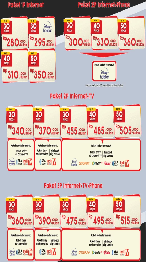 Promo Indihome Pabean Cantian | 2026 https://daftarindihome.id/