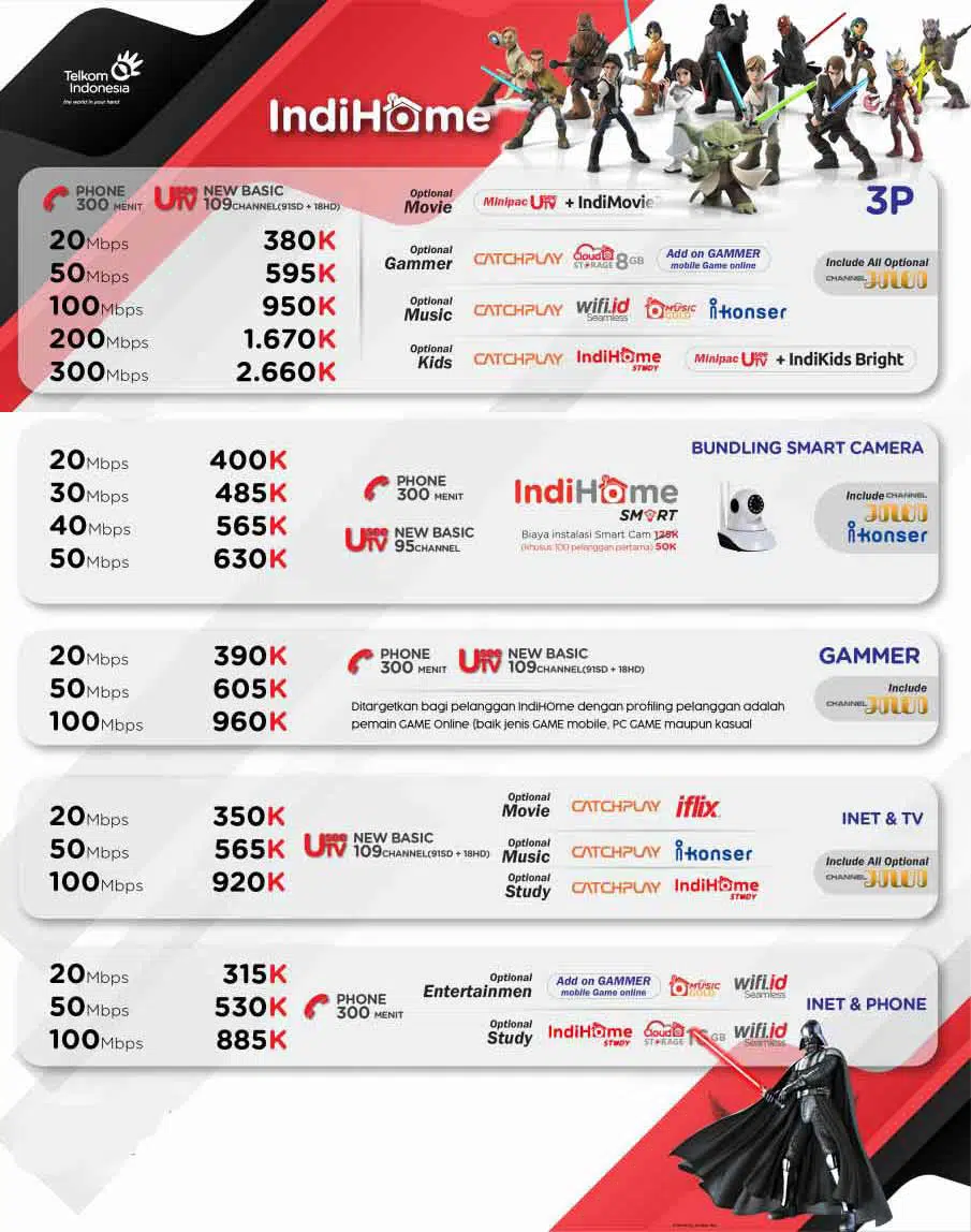 Pricelist 550