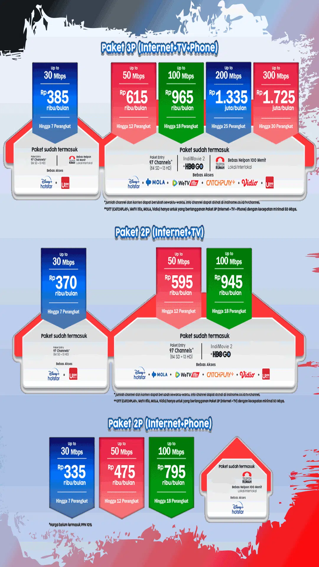 Sales Indihome Kejawan Gebang 082131487471 | 2026