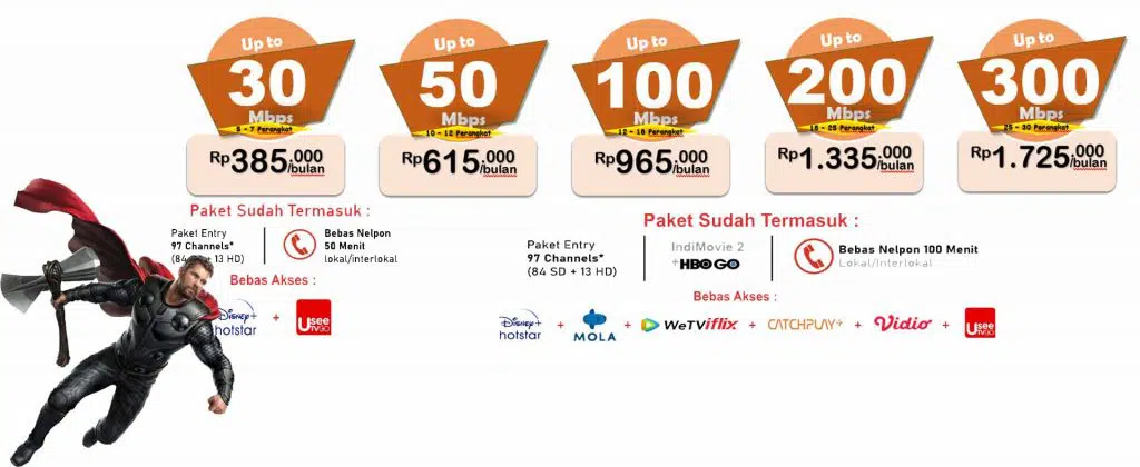https://daftarindihome.id/