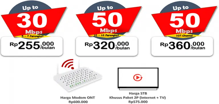 https://daftarindihome.id/