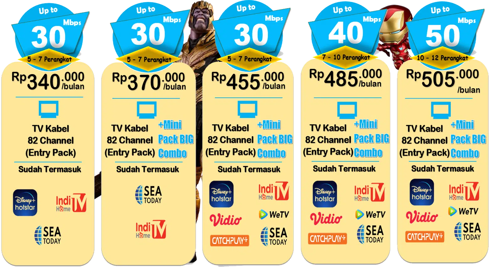 Inet TV Daftar AGT 23