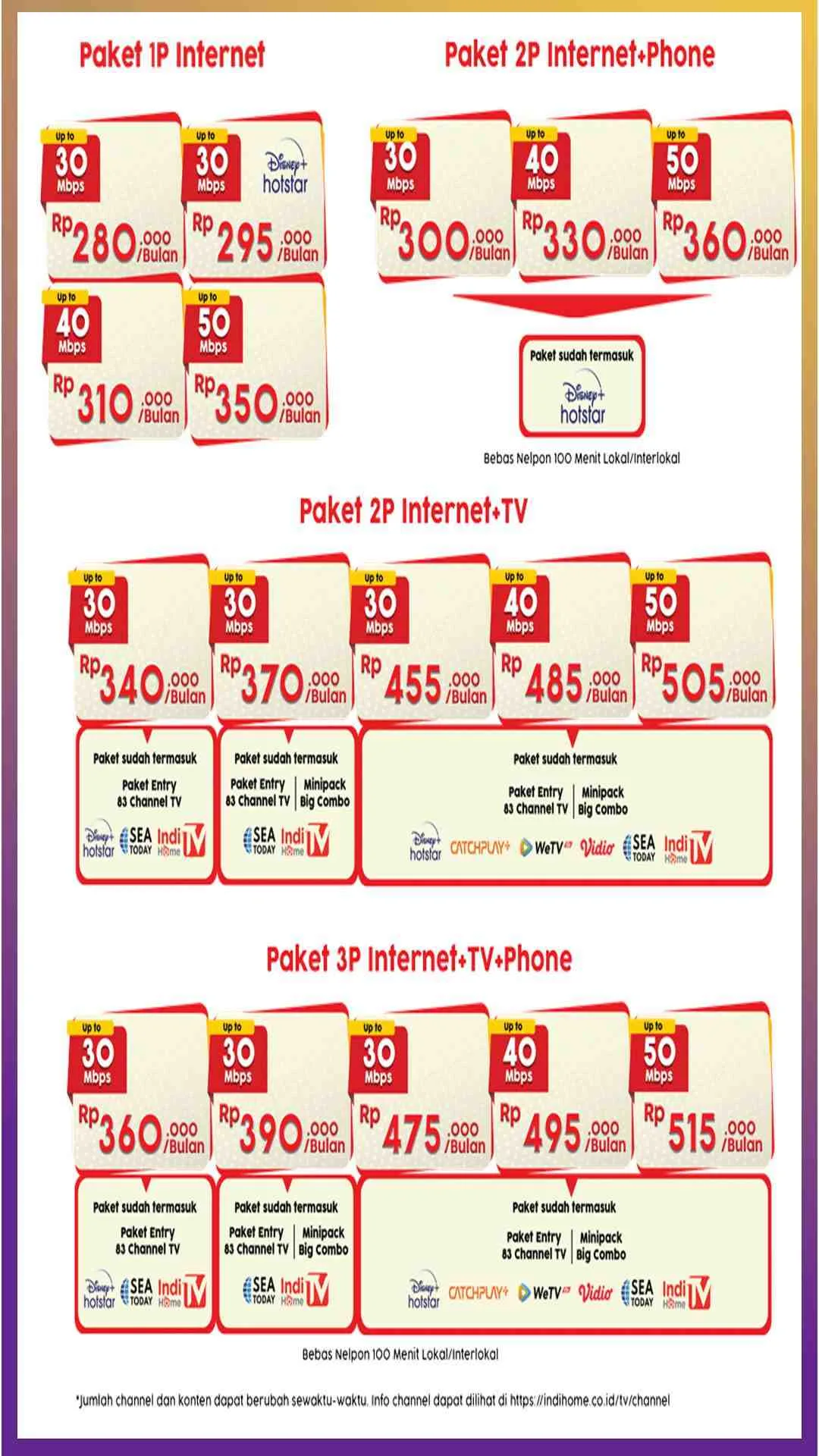 Marketing IndiHome Jembatan Merah 082131487471 | 2026