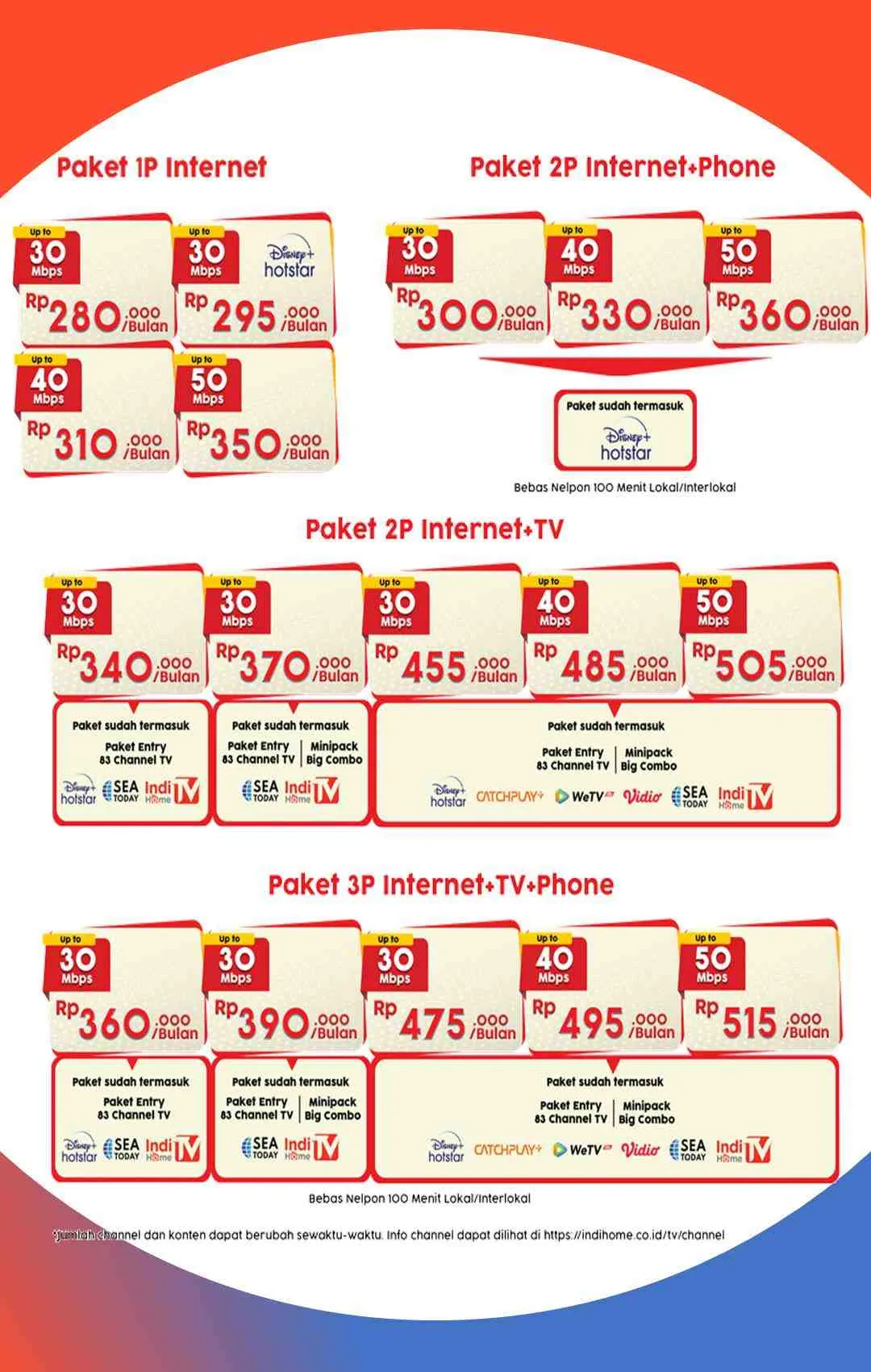 Sales IndiHome Bukit Emerald Jaya | 2026 Sales IndiHome Bukit Emerald Jaya 082131487471 | 2026