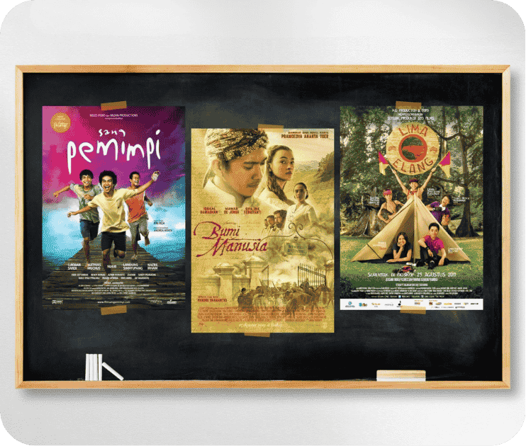 Promo Pasang Harga IndiHome Perumahan Jaten Permai Cepat & Mudah Daftar IndiHome Sekarang! 3 https://daftarindihome.id/